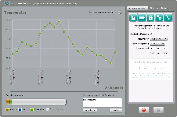 Anzeige von Temperaturmessdaten