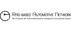 RAN- RFID-based Automotive Network